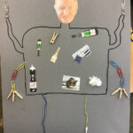 Gestaltung einer Mixed-Media-Figur, die als Helfer unliebsame Aufgaben übernimmt (Collagetechnik und zeichnerische Ergänzung, Klasse 7c) 2020 (5)