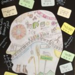 ,,Kopfbilder – Bilder im Kopf“ 2021 (10)