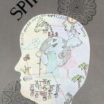 ,,Kopfbilder – Bilder im Kopf“ 2021 (2)