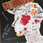 ,,Kopfbilder – Bilder im Kopf“ 2021 (3)