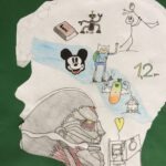 ,,Kopfbilder – Bilder im Kopf“ 2021 (4)