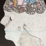 ,,Kopfbilder – Bilder im Kopf“ 2021 (5)